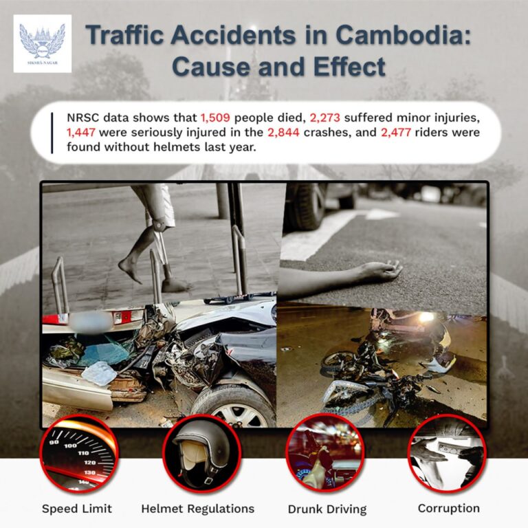 Traffic Accidents